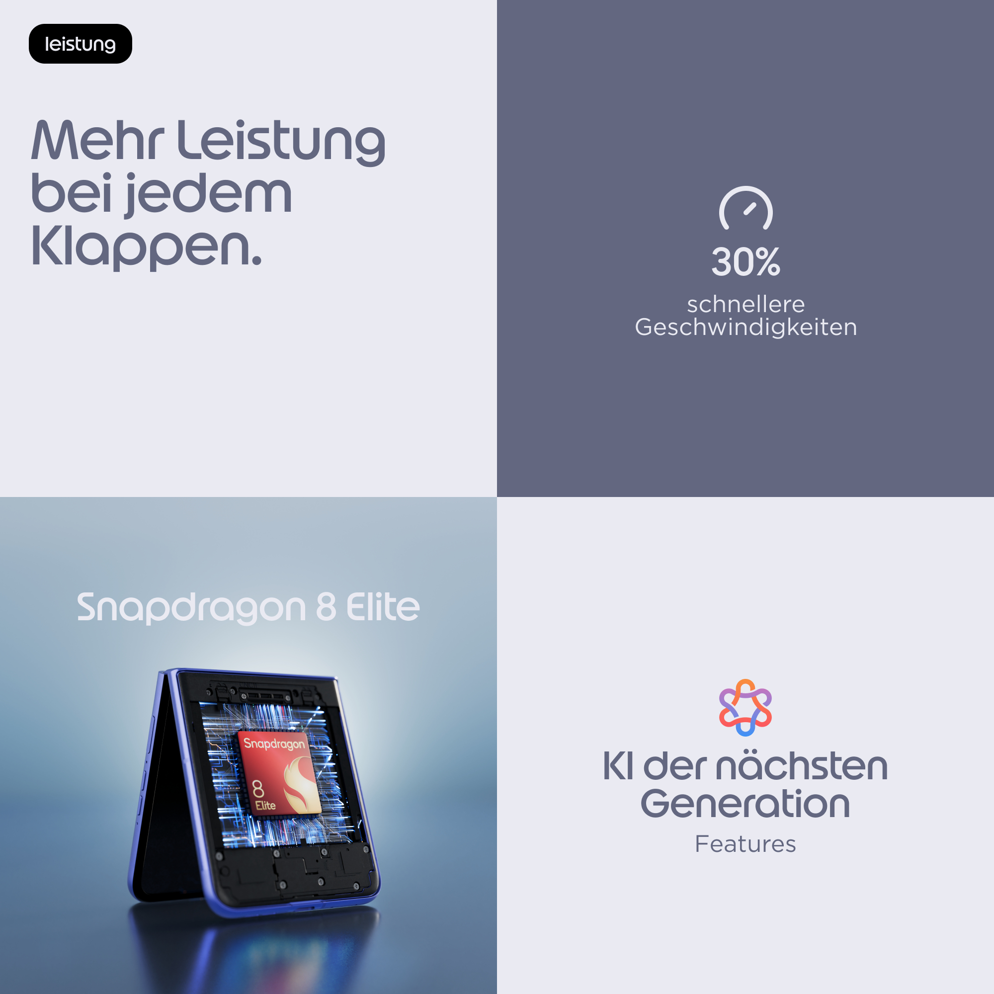 Motorola Razr 70 Ultra 5G Dual Sim Klapphandy 6,96" AMOLED 165 Hz 16 GB RAM 512 GB Orient Blue