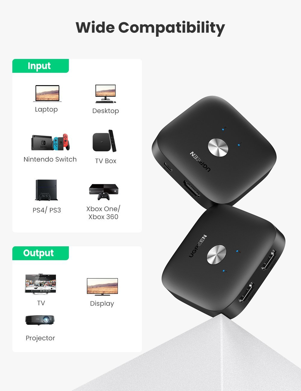 Ugreen 2 In 1 Out HDMI Switch – image 4