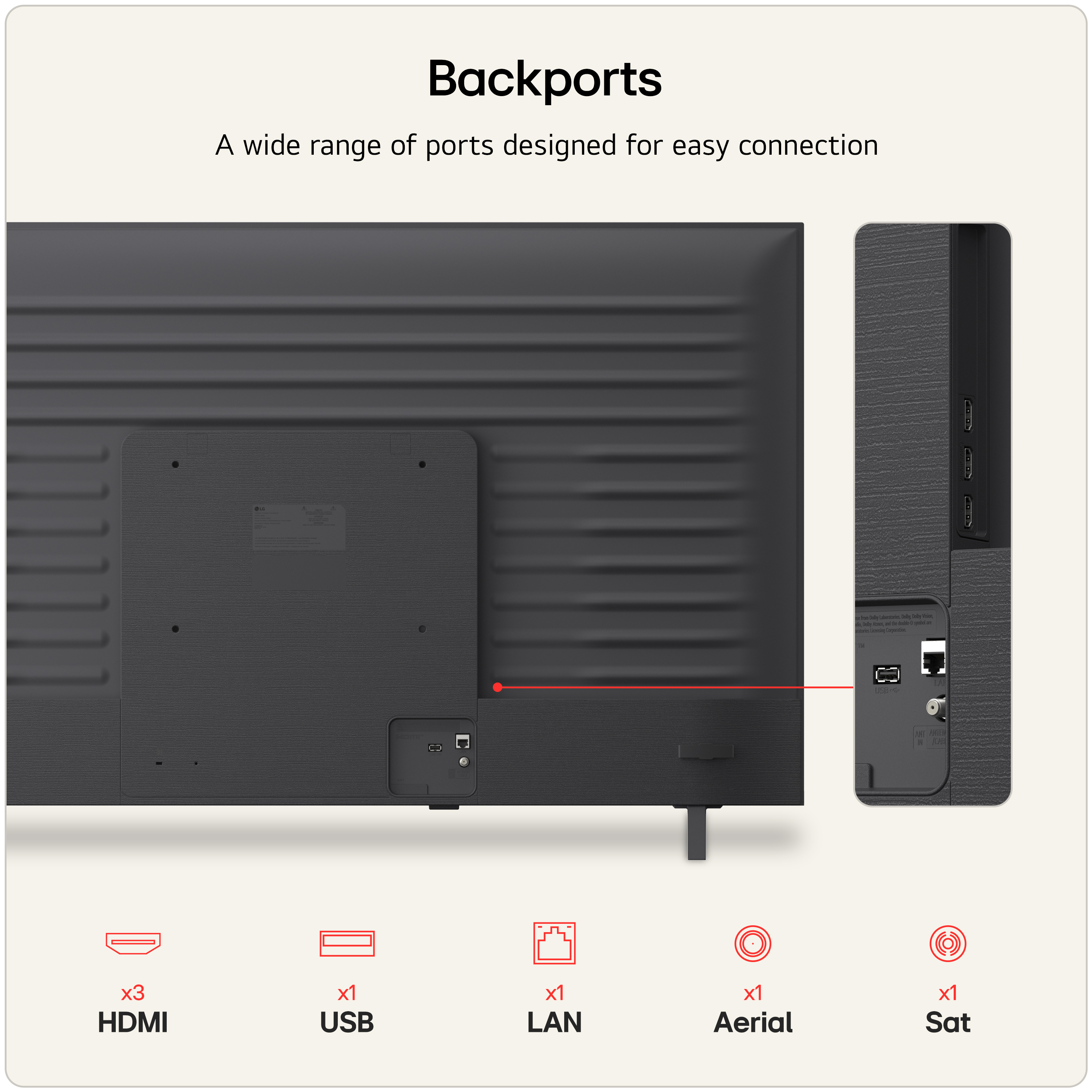 Product Gallery