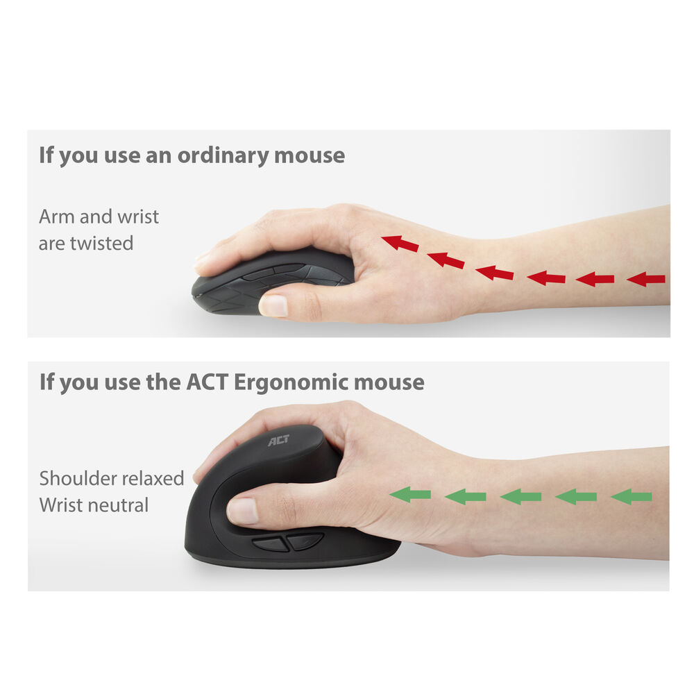 ACT Wireless Ergonomic Mouse 1600 DPI – image 5