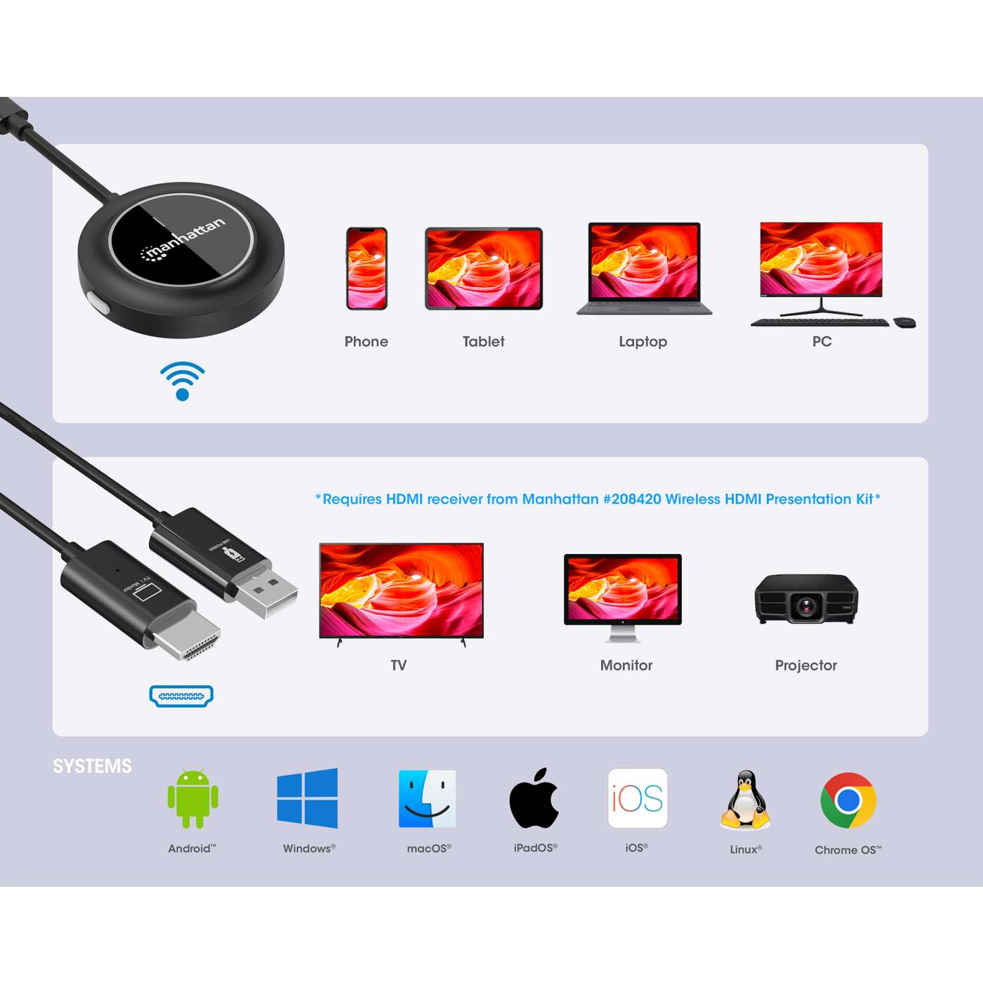 Manhattan 1080p Wireless HDMI Display Adapter with USB-C Transmitter, Dongle Wirelessly Displays a Video Signal from a USB-C Device on an HDMI TV or Projector, – image 8