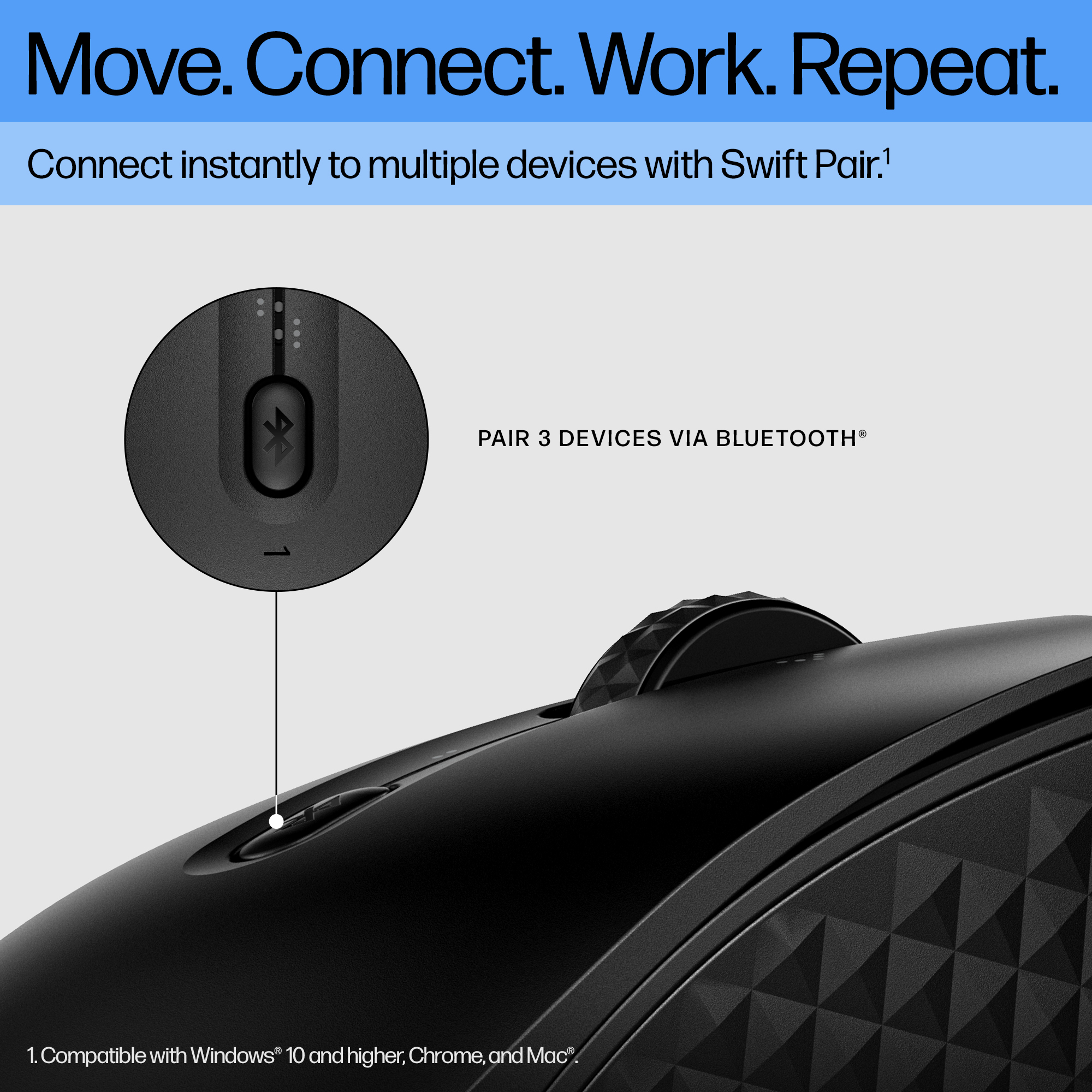 HP 425 Programmable Wireless Mouse – image 7