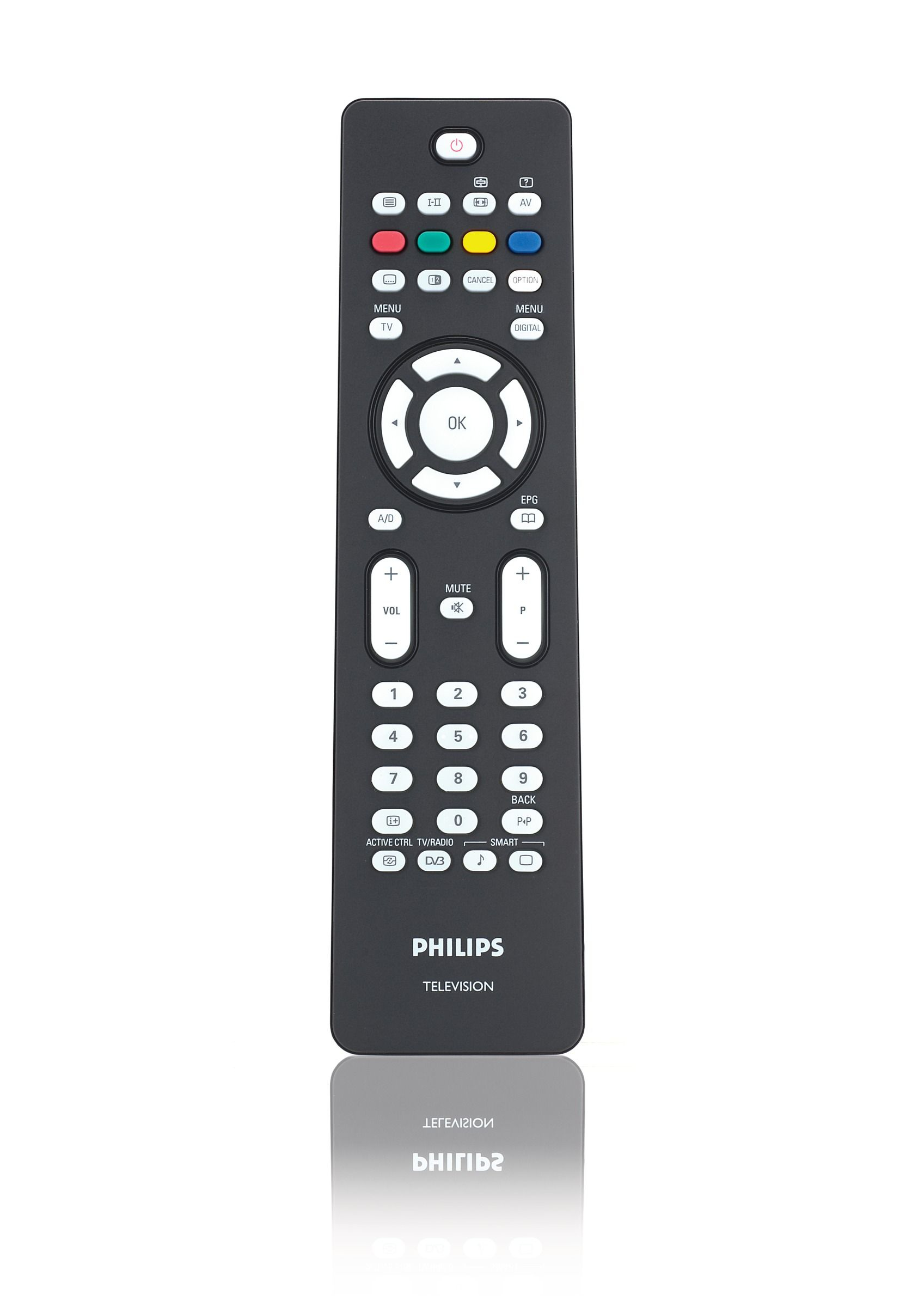 Philips Remote control