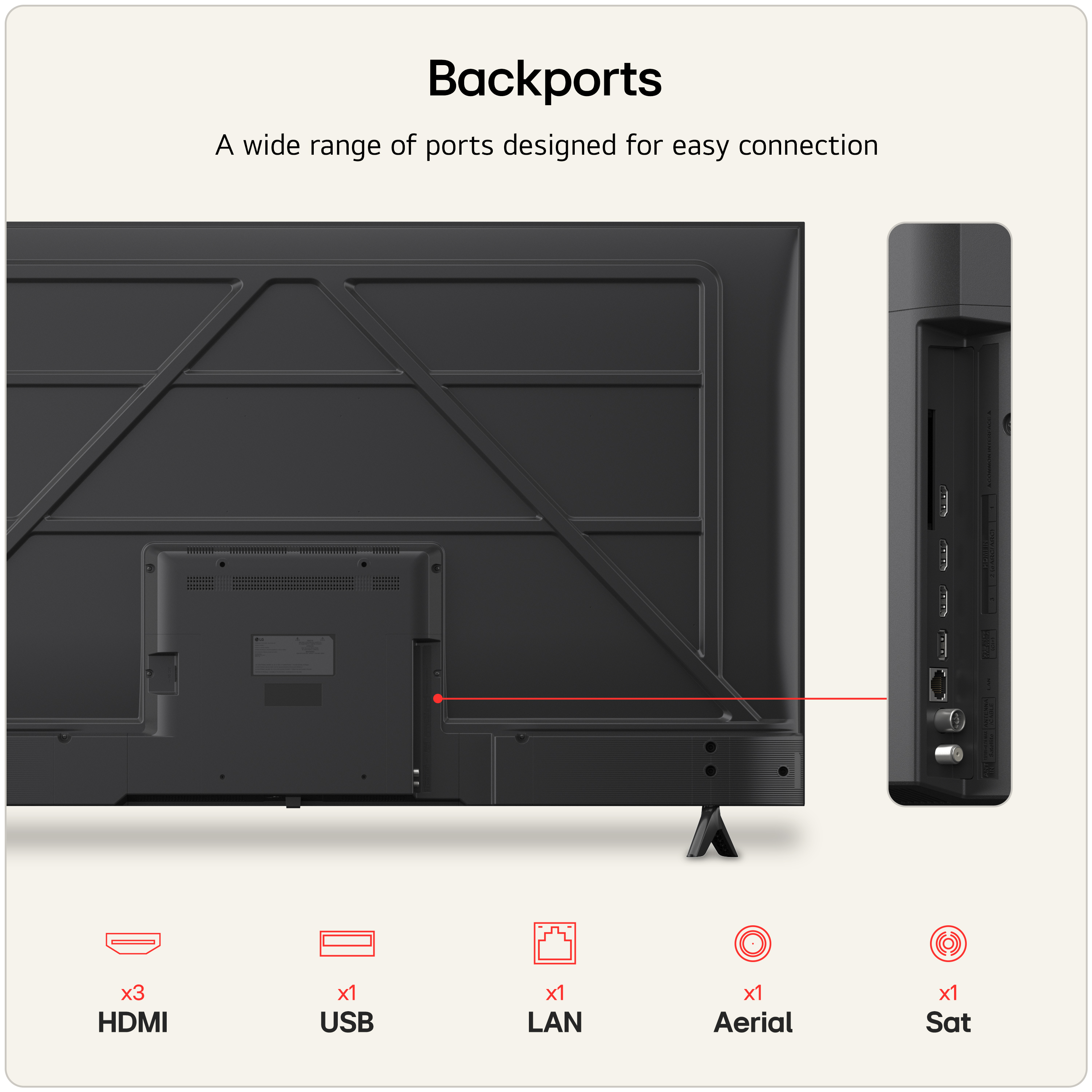 Product Gallery