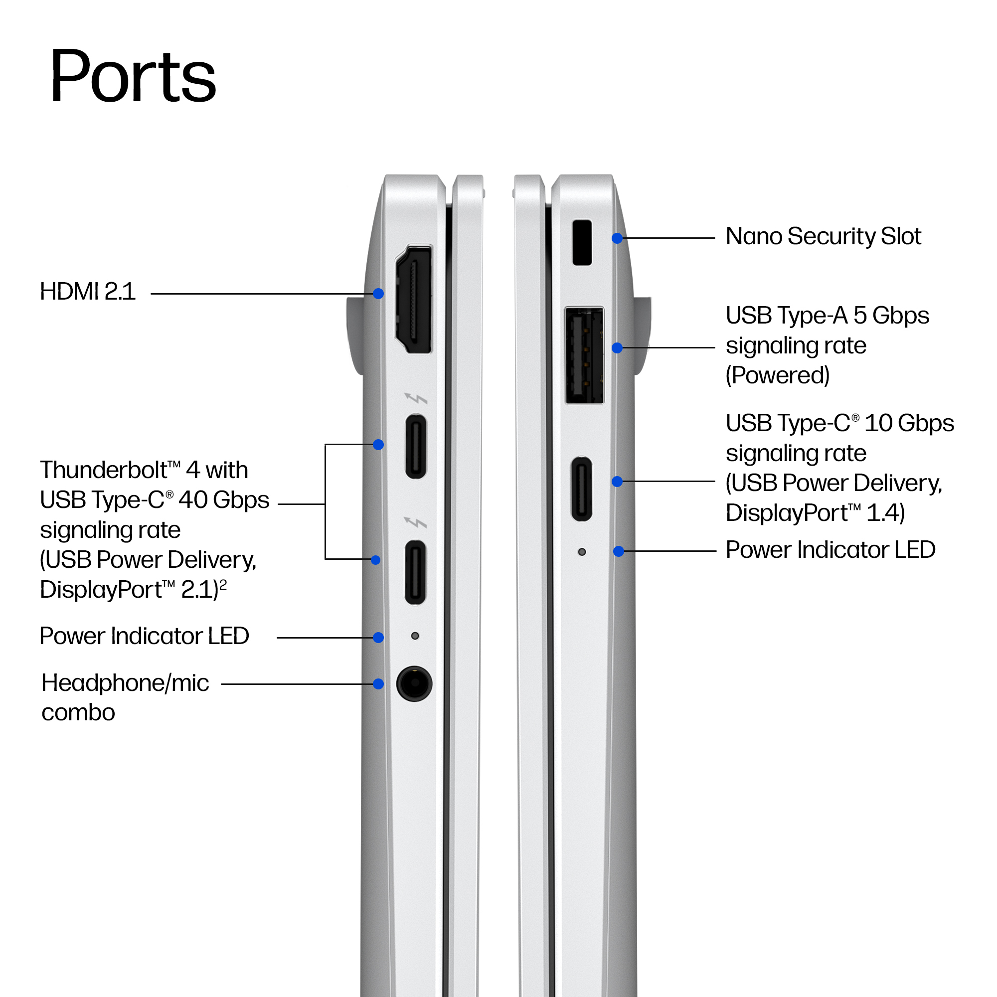 HP EliteBook X G2i 14 Next Gen AI PC Wolf Pro Security Edition – image 4