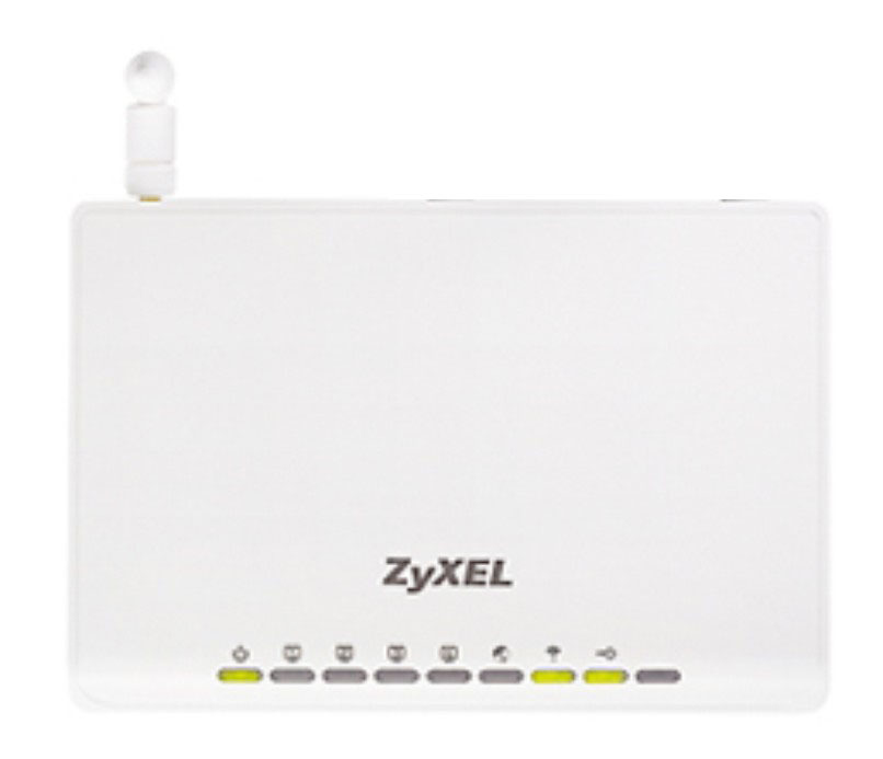 Zyxel NBG-410W3G wireless router White – image 4