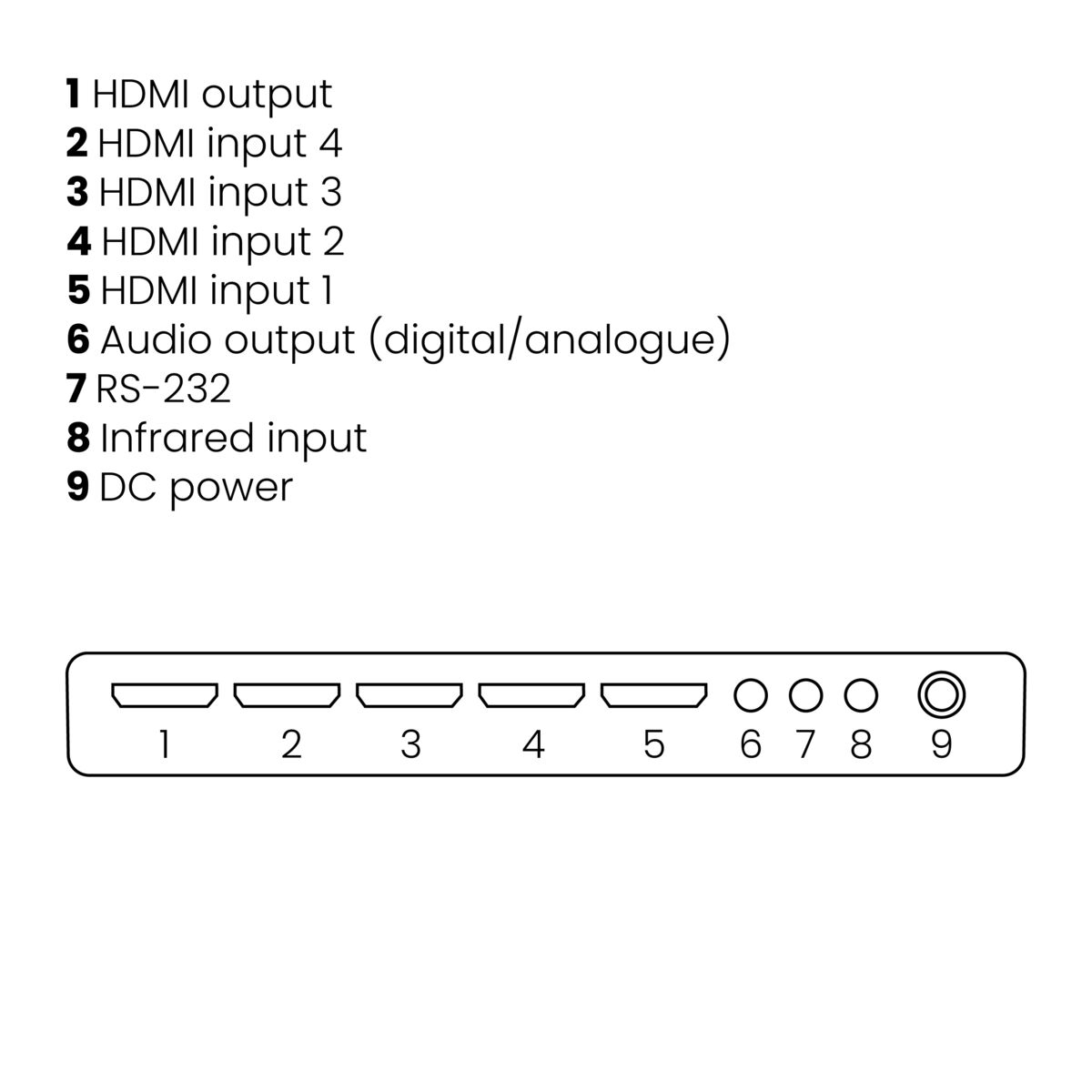 Marmitek Connect 621 UHD 2.0 - HDMI switch 4K – image 6