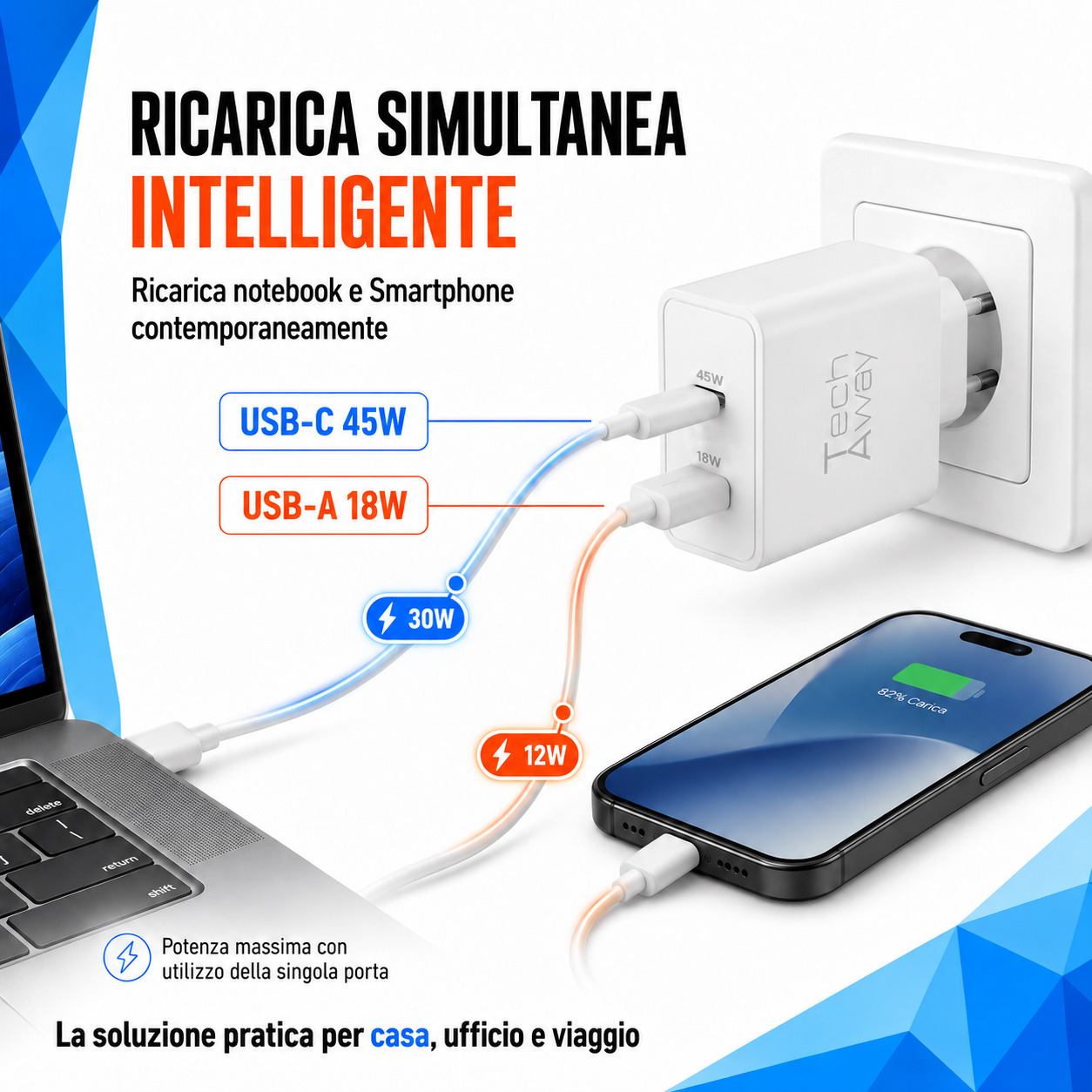 Tech Away GAN+ PD 45W CHARGER DUAL USB-A + USB-C PORT – image 3