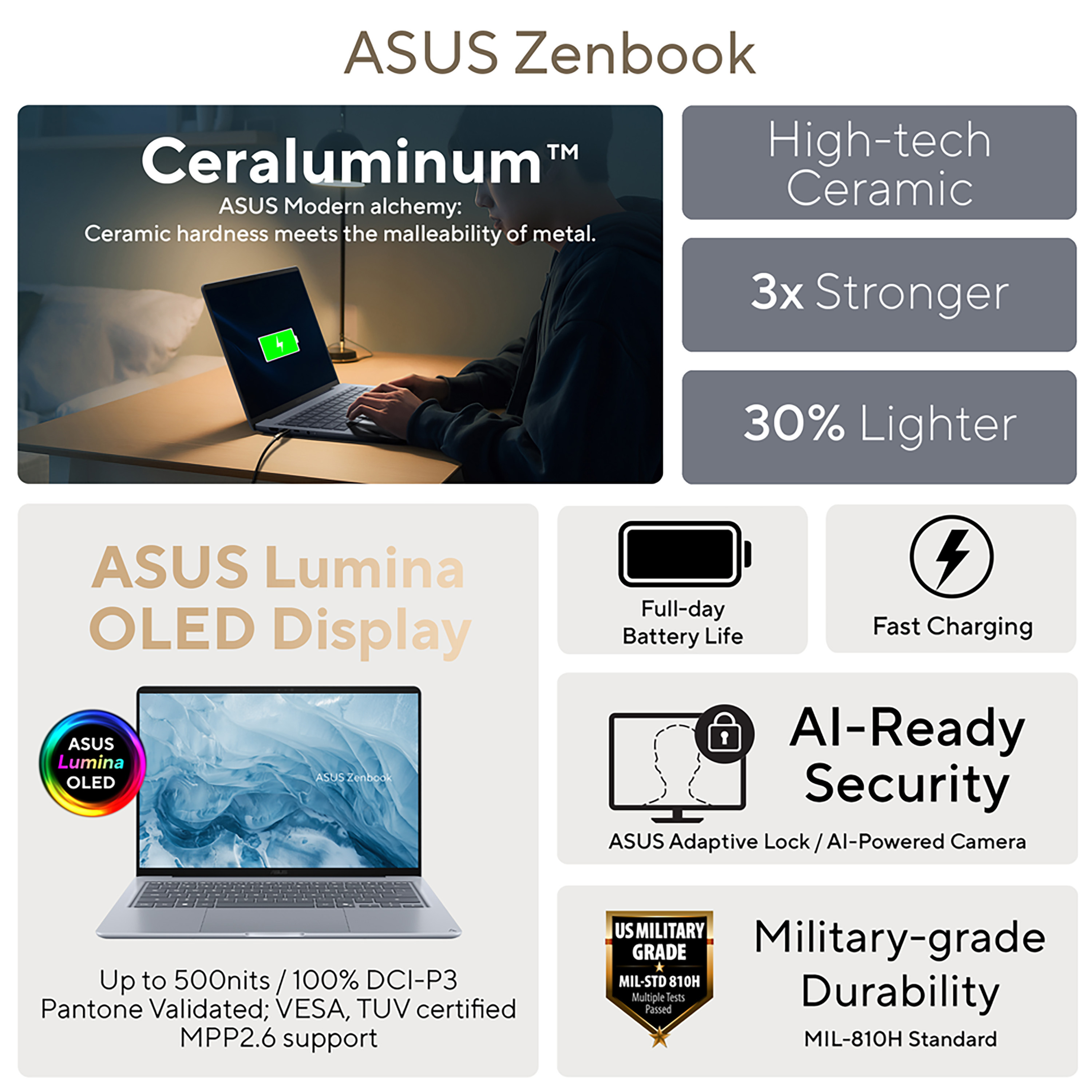 Product Gallery