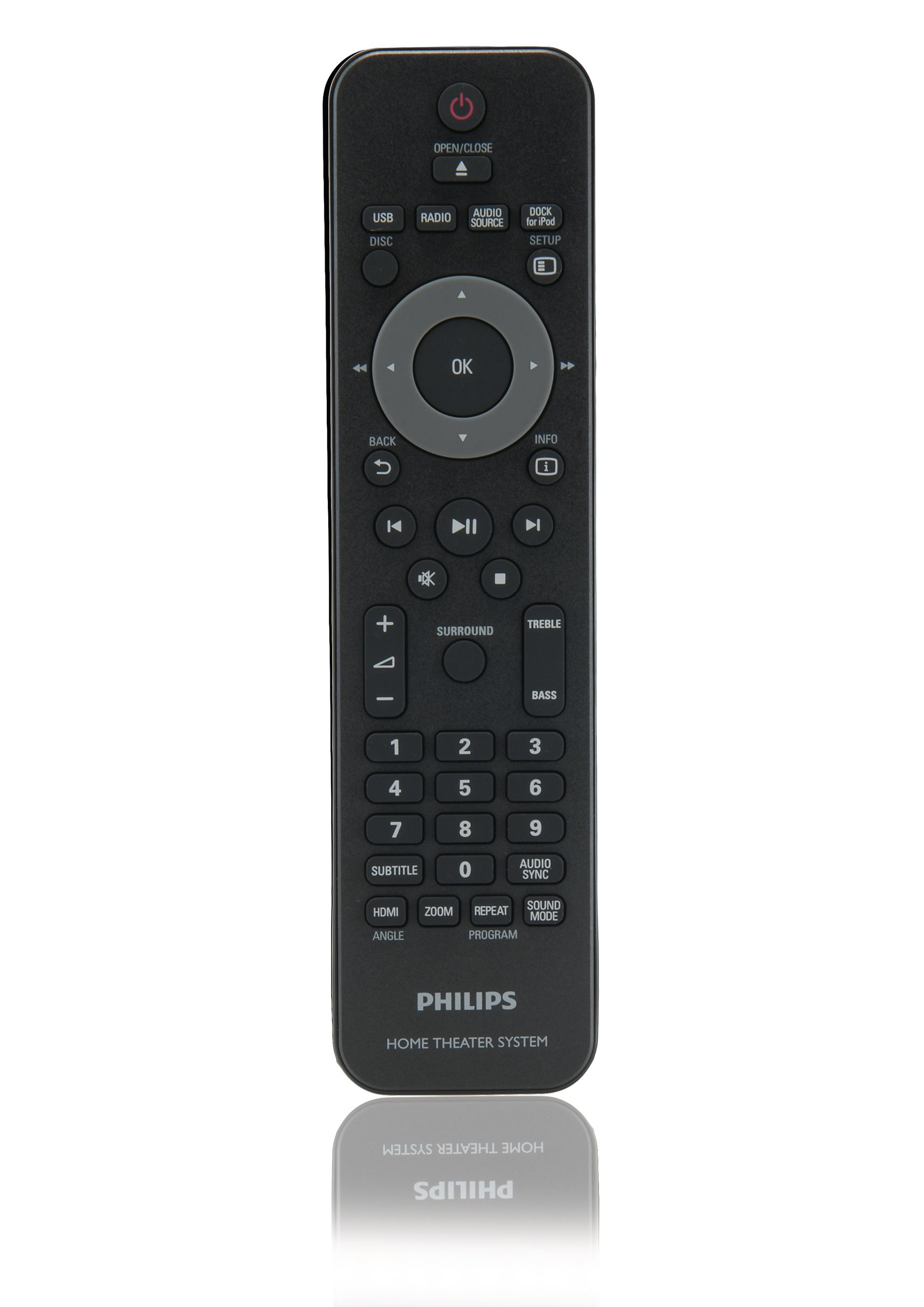 Philips Remote control for home theatre CRP849/01