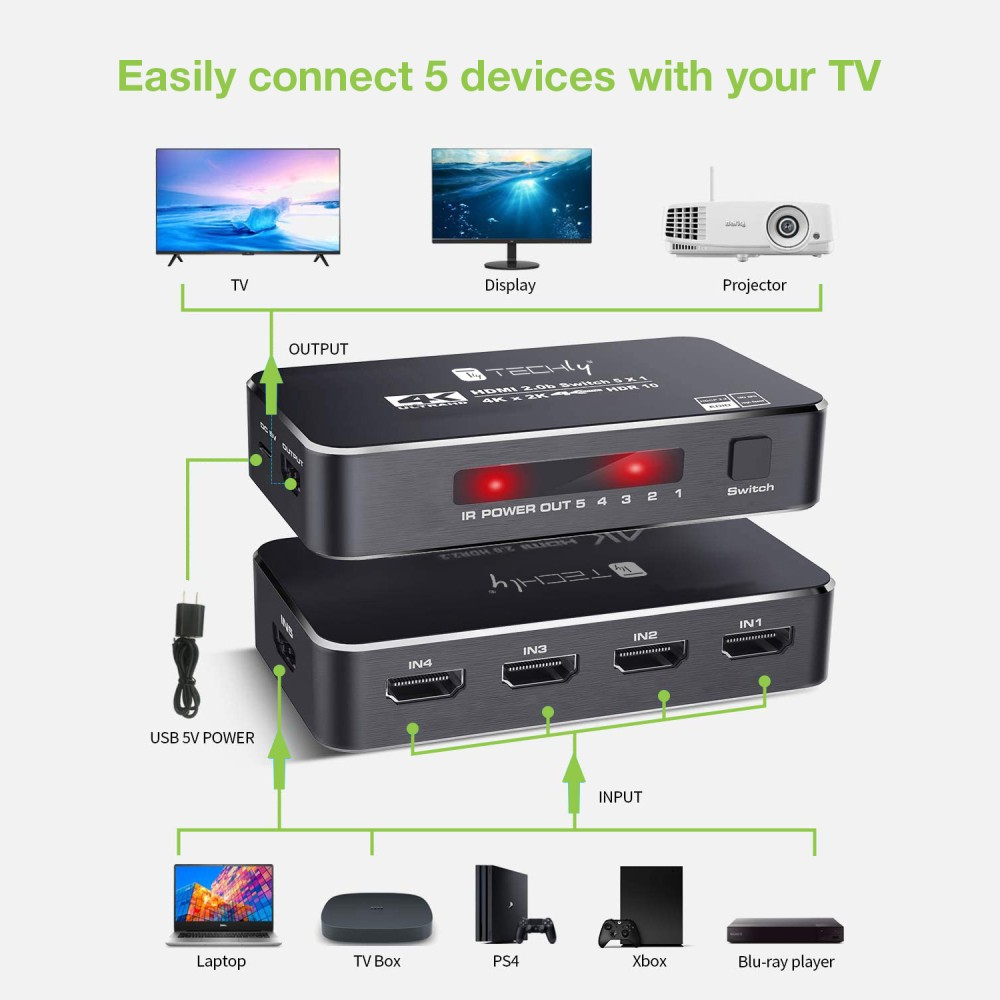 Techly IDATA HDMI2-4K5160B – image 3