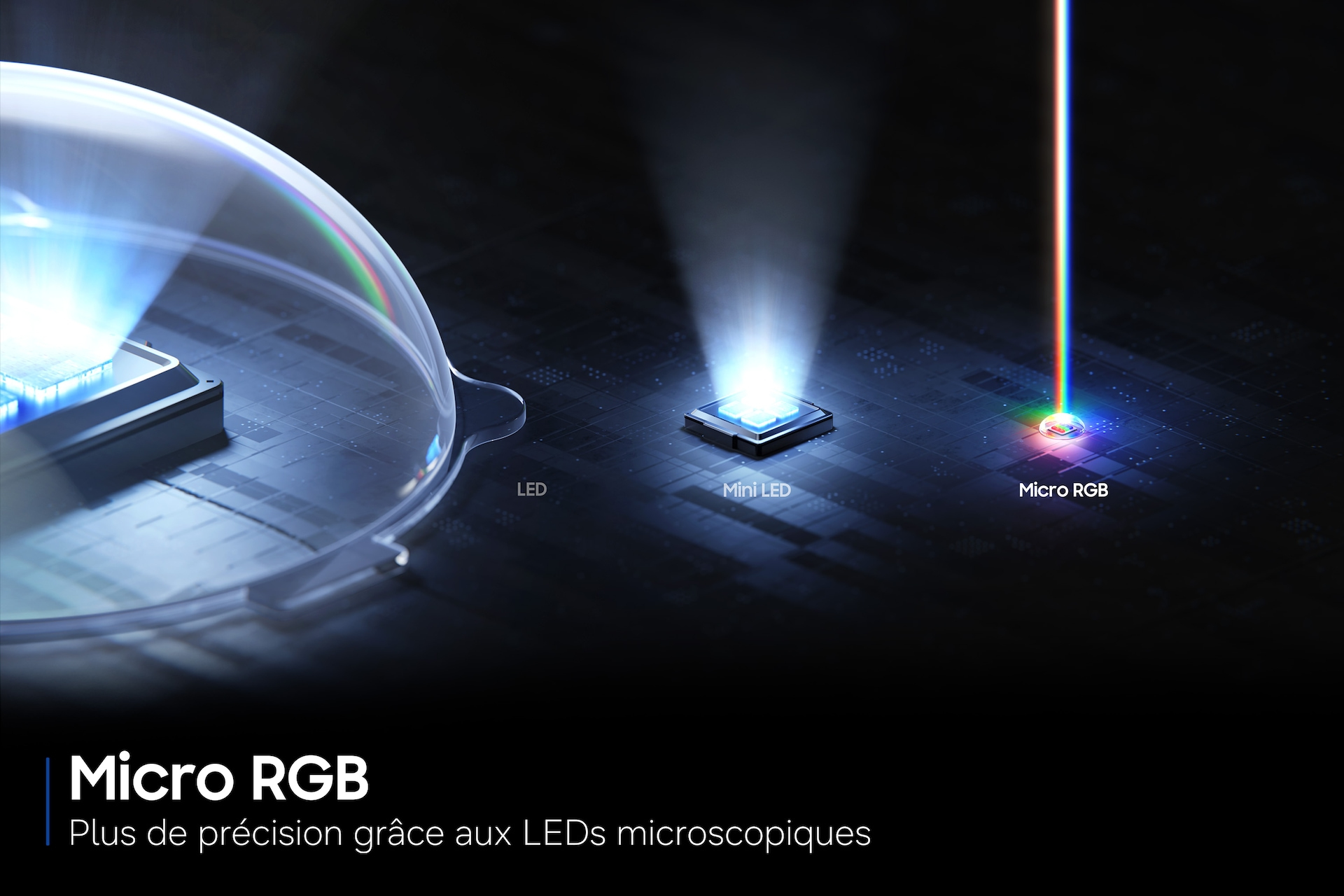 TV LED Samsung Micro RGB TMR85R85H 216 cm 2026 — photo 2