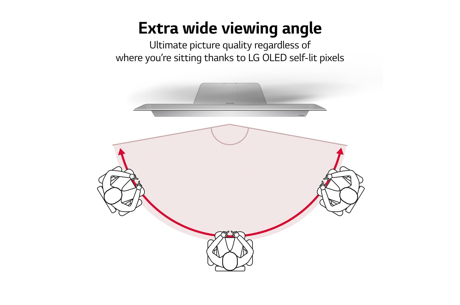 LG OLED48C15LA.AEU TV – image 9