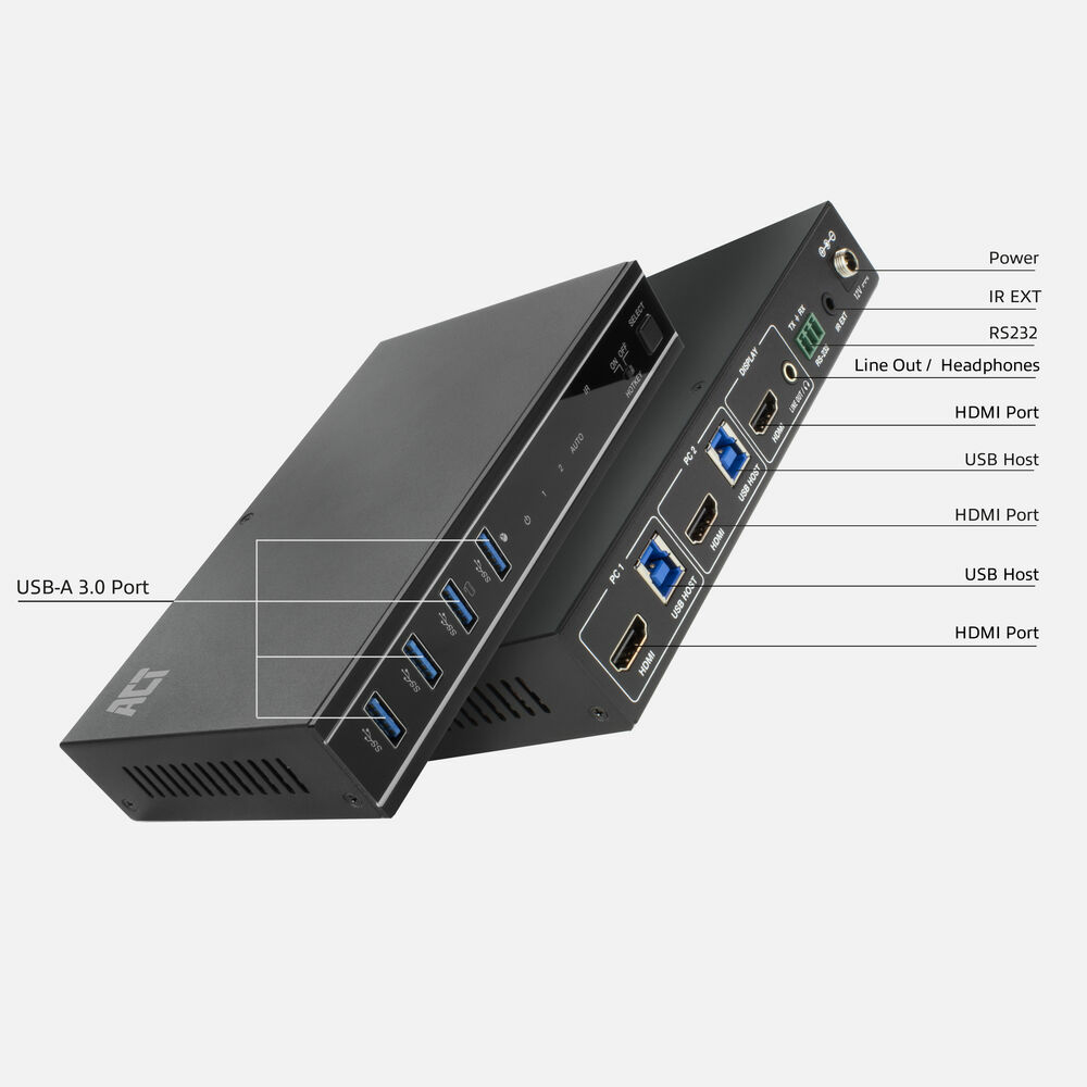 ACT 2-Port HDMI 4K@60Hz KVM switch, USB 3.2 Gen1 (USB 3.0) – image 3