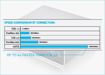 Freecom Hard Drive PRO 400GB – image 5