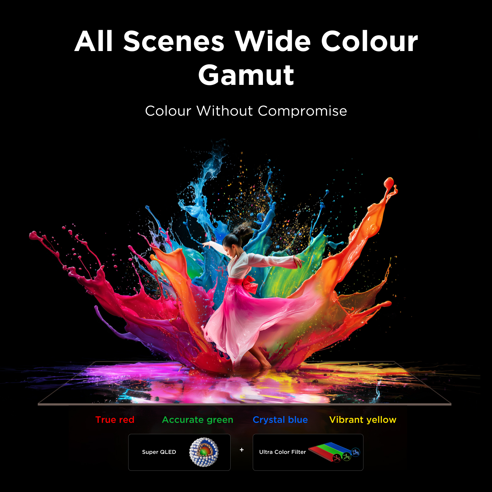 Product Gallery