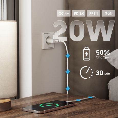 Ewent 20W GaN Fast USB-C PD Charger, Slim Design – image 4