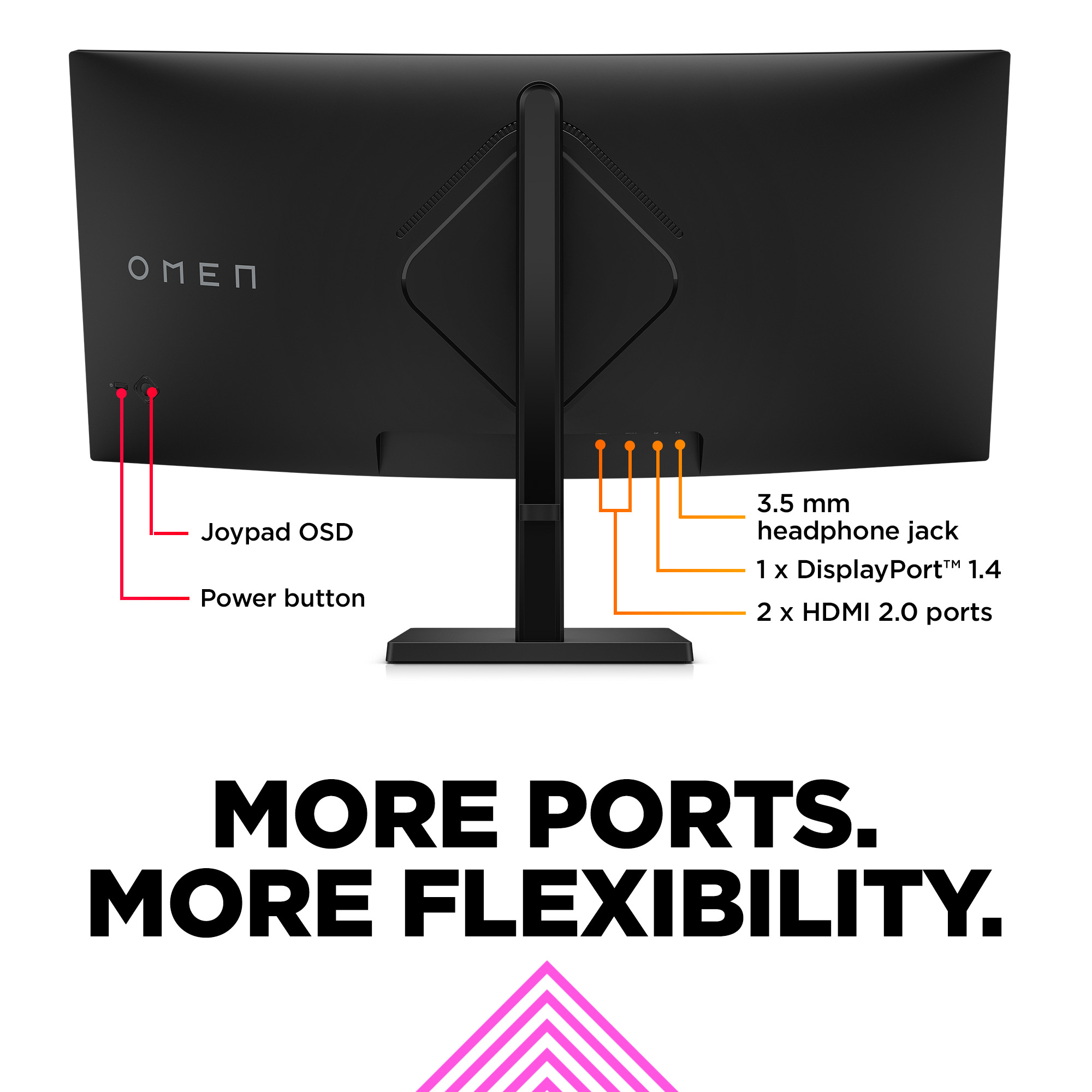 HP OMEN by HP 34 inch WQHD 165Hz Curved Gaming Monitor - OMEN 34c – image 5
