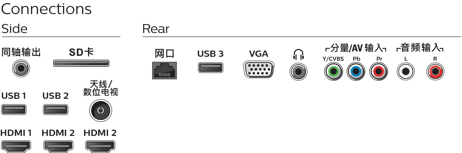 Philips 7000 series 75PUF7101/T3 TV – image 3