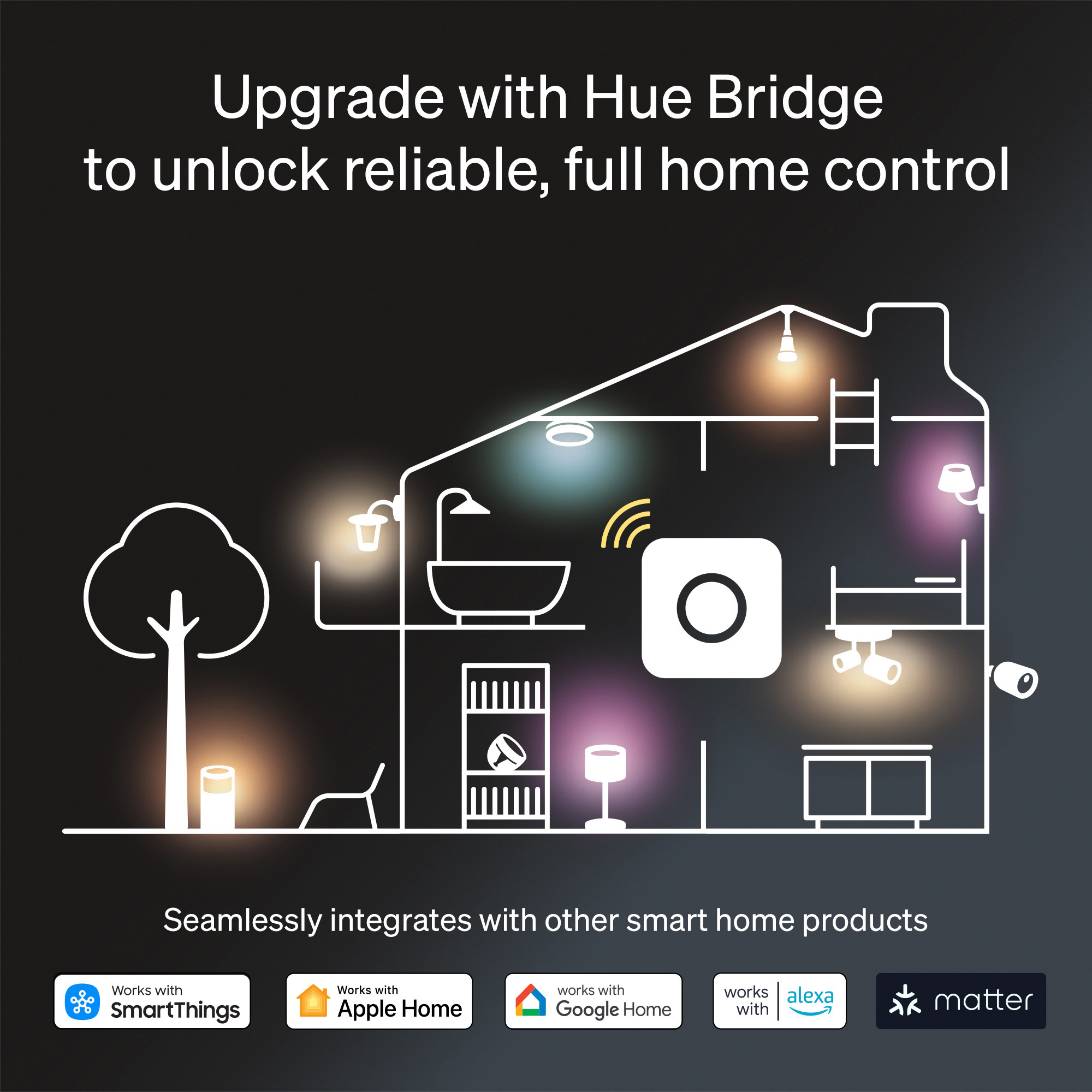 Philips by Signify Philips Hue Flare black EU/UK – image 8