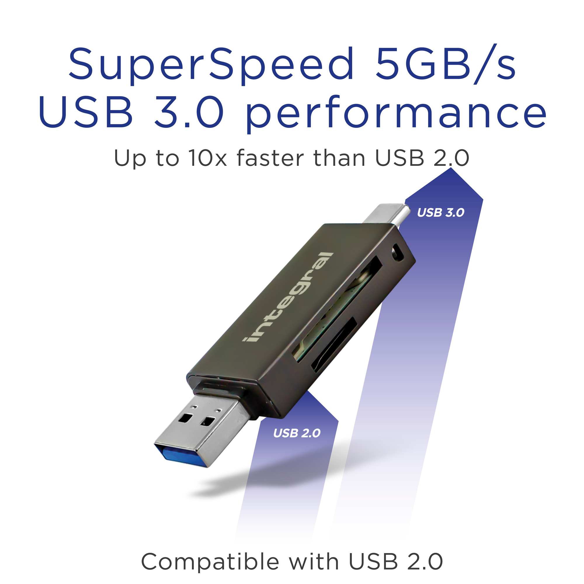 Integral USB 3.0 CARD READER TYPE A & TYPE C DUAL SLOT SD MICRO SD A2 ETAIL – image 5