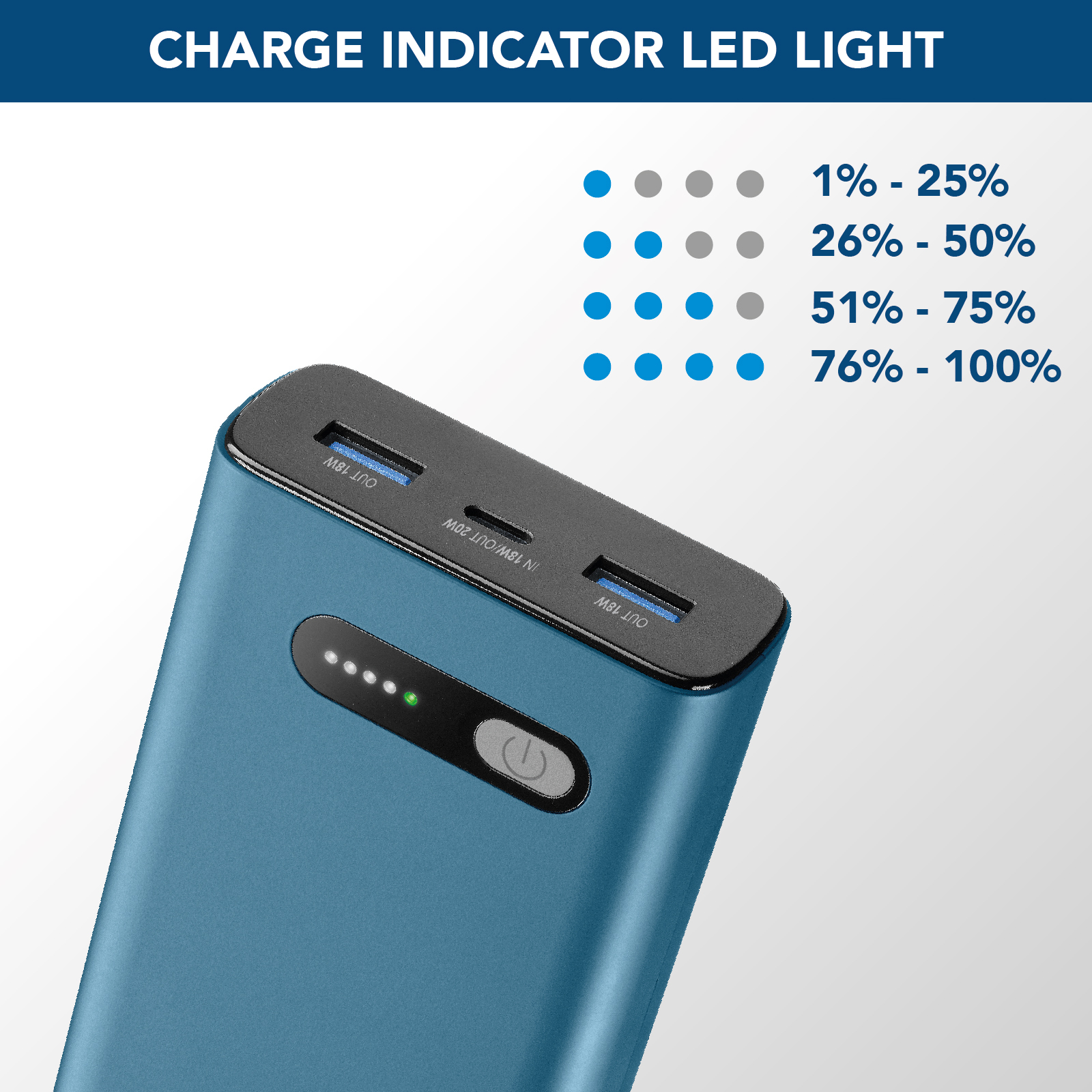 Cellularline Fast PD 20000 Fast PD Portable Charger – image 5