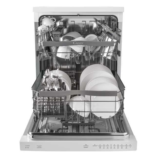 Candy CDP 2DS52W-47 – image 2