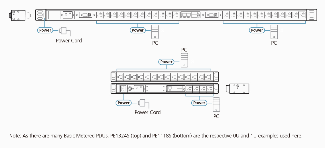 ATEN PE1324 power distribution unit (PDU) 24 AC outlet(s) Black – image 2
