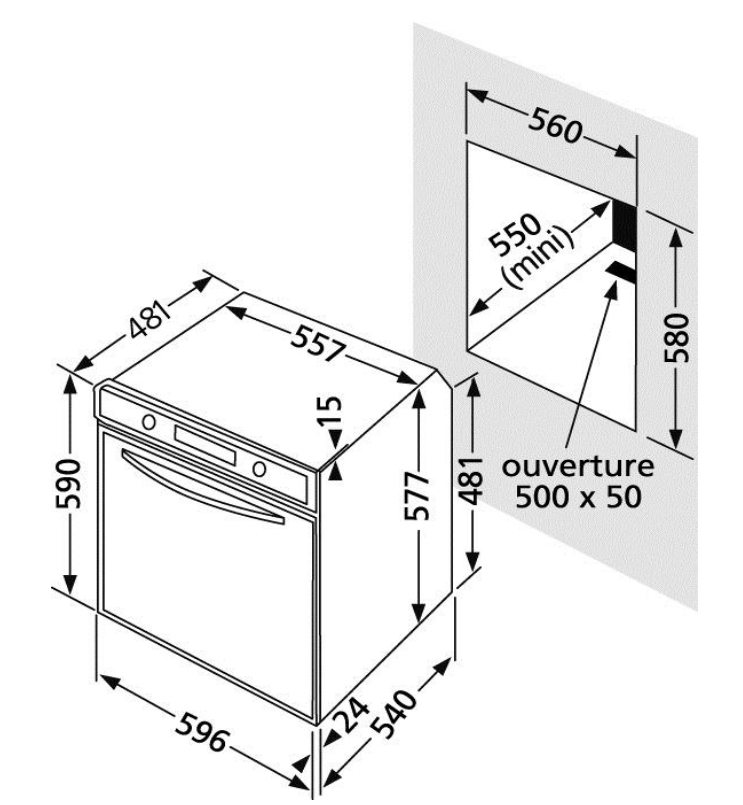 Rosieres RF462IN oven – image 2