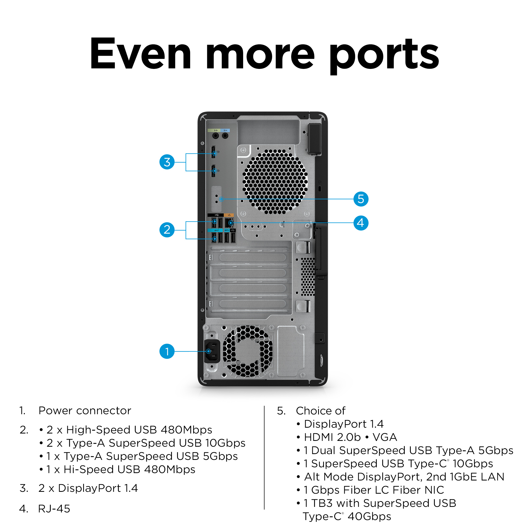 HP Renew Z2 Tower G9 Workstation – image 3
