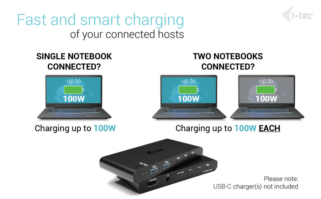 i-tec KVM Docking Station HDMI for 2 hosts, Power Delivery – image 8