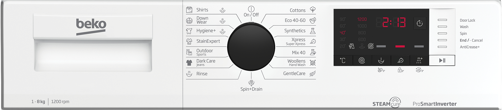 Beko WUE 8622B XCW – image 5