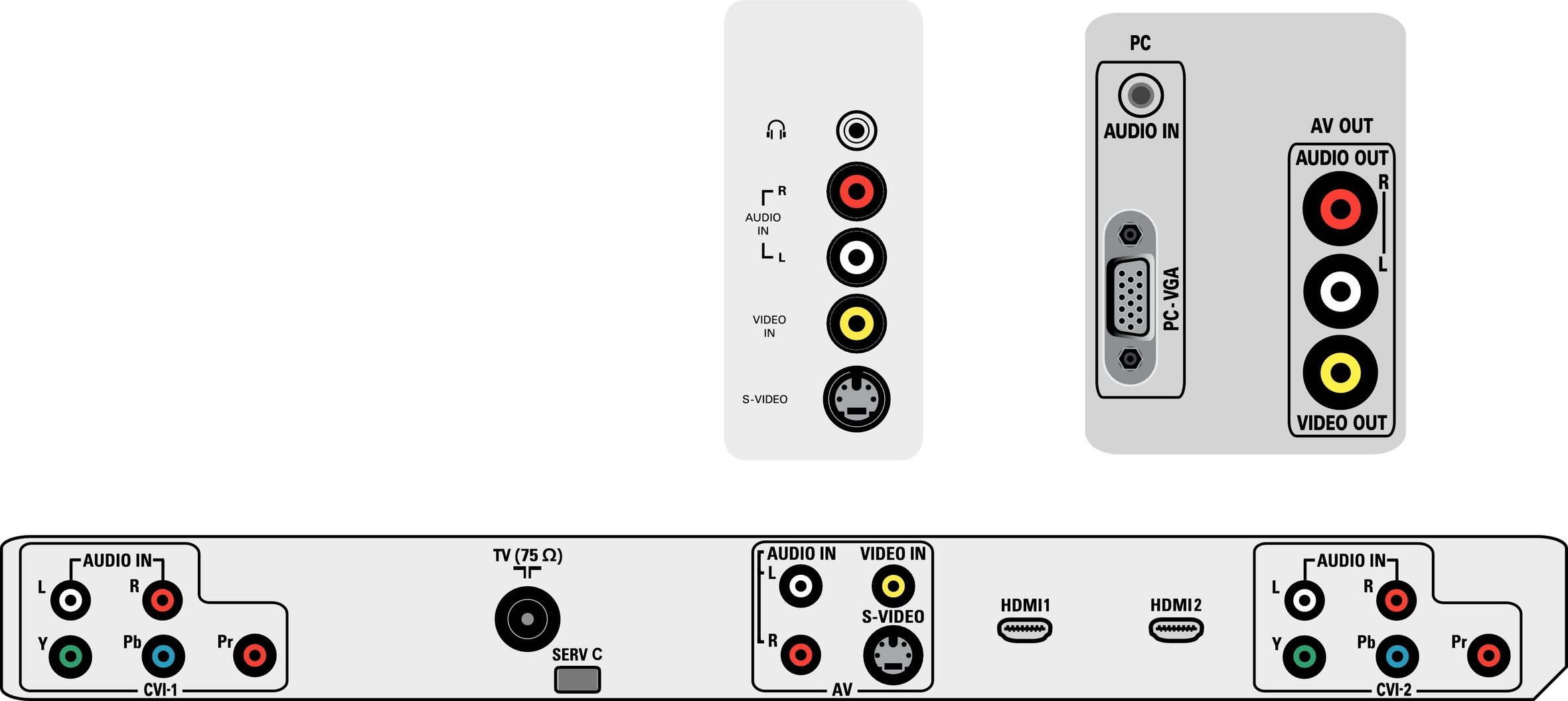 Philips 26PFL5322/77 TV – image 2