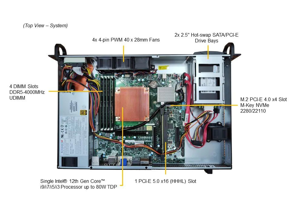 Ernitec -BX-I5-8-R2 server Rack Intel® Core™ i5 – image 6