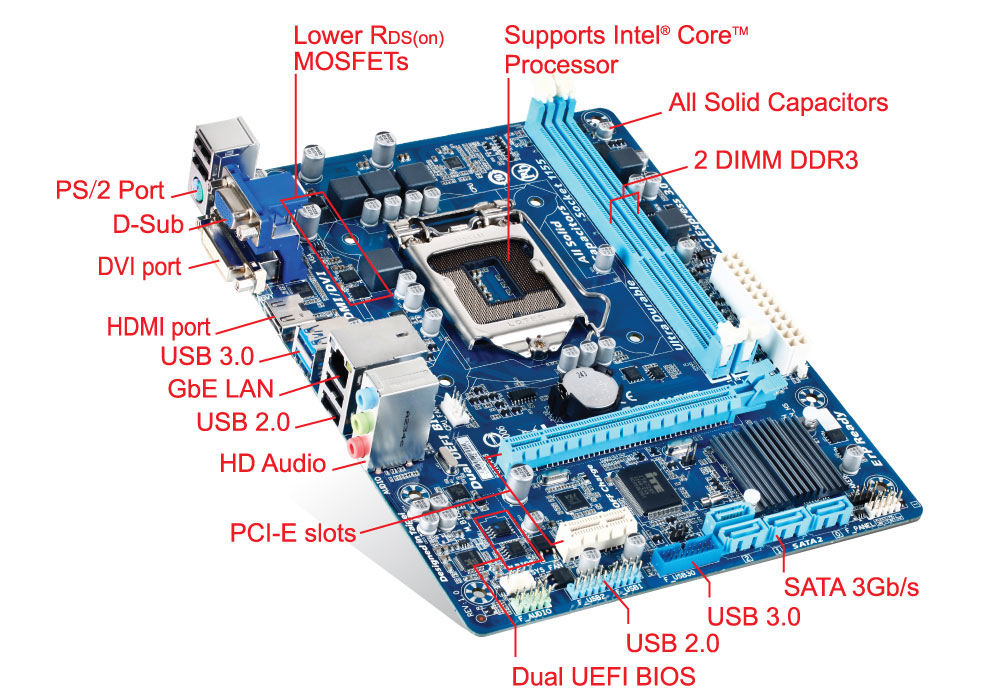 GIGABYTE GA-H61M-USB3H motherboard Intel® H61 LGA 1155 (Socket H2) micro ATX – image 2