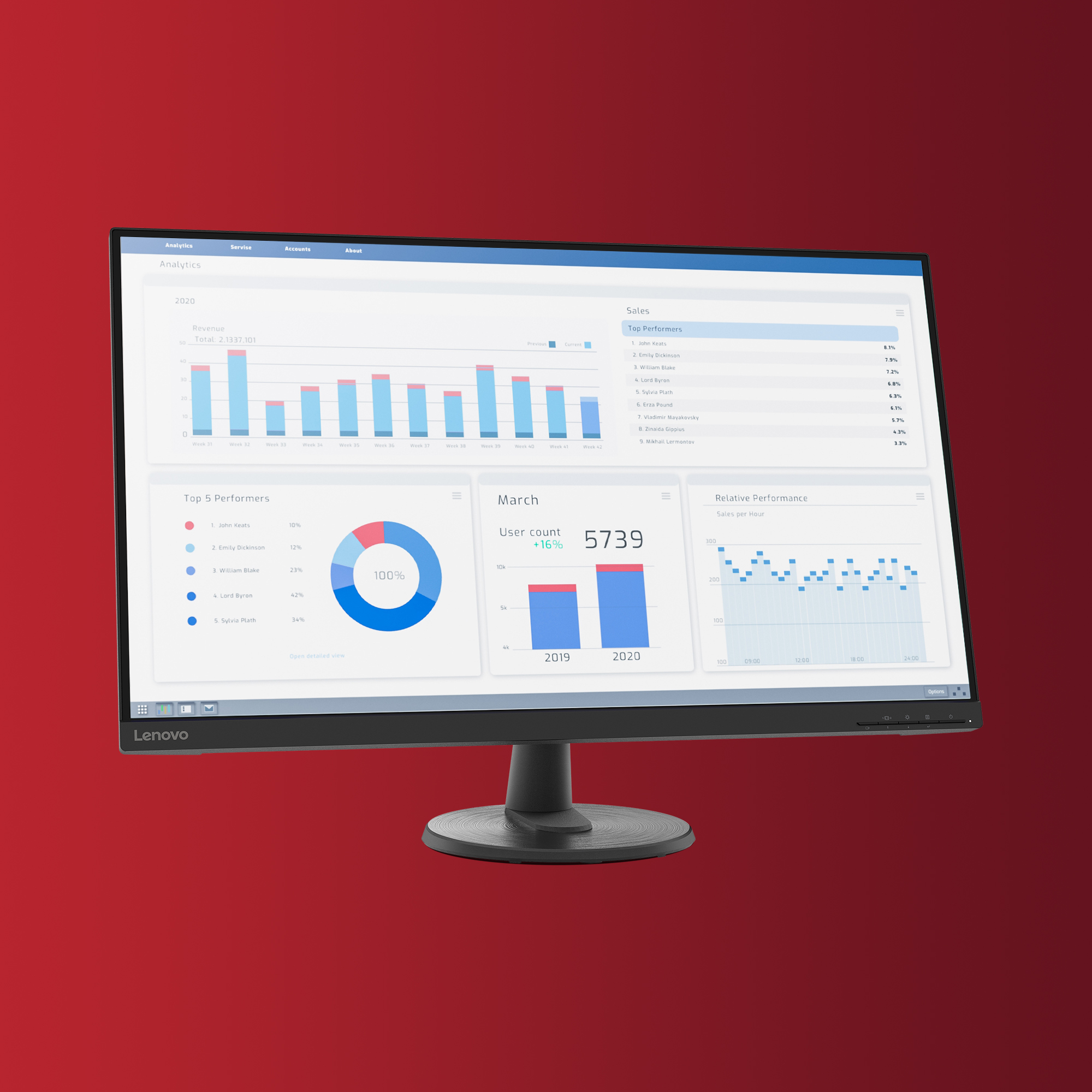 Lenovo D32-40 Monitor – image 3
