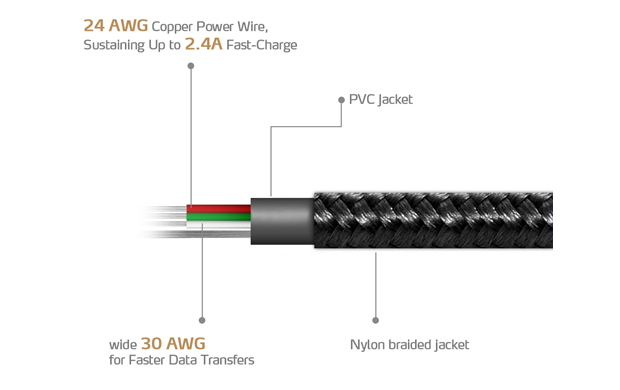 Cable USB ADATA AMUCAL-100CMK-CBK - 1m - USB A / Micro-USB B - Negro - AMUCAL-100CMK-CBK Cable USB ADATA AMUCAL-100CMK-CBK - 1m - USB A / Micro-USB B - Negro - AMUCAL-100CMK-CBK