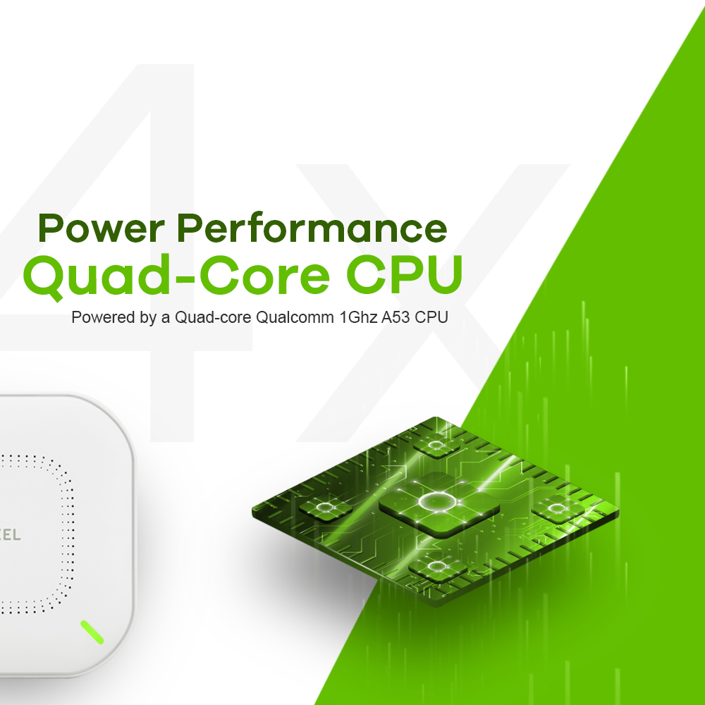 Zyxel NWA110AX 1000 Mbit/s White Power over Ethernet (PoE) – image 9