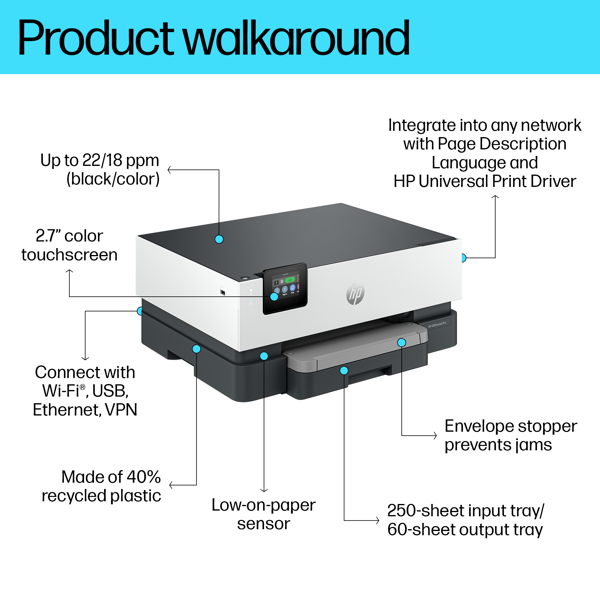 HP OfficeJet Pro 9117b Printer – image 4