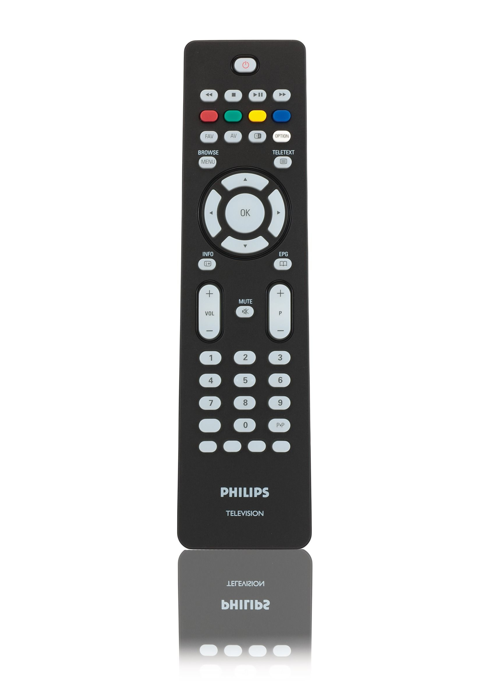 Philips Remote control