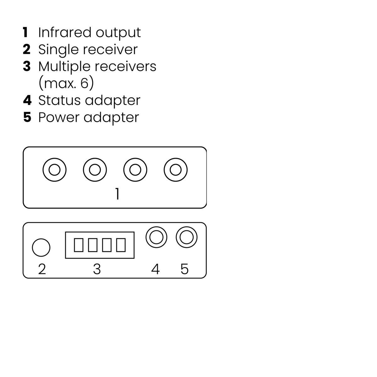 Marmitek IR Control 10 - IR extender - max. 300 m – image 8