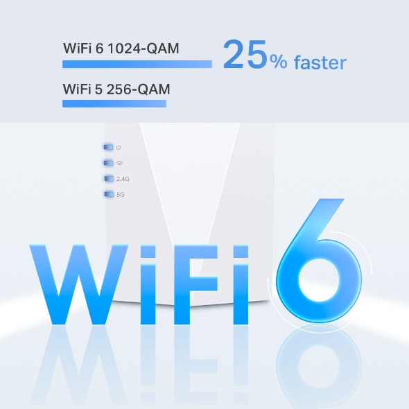TP-Link AX1800 Wi-Fi 6 WLAN Repeater – image 4