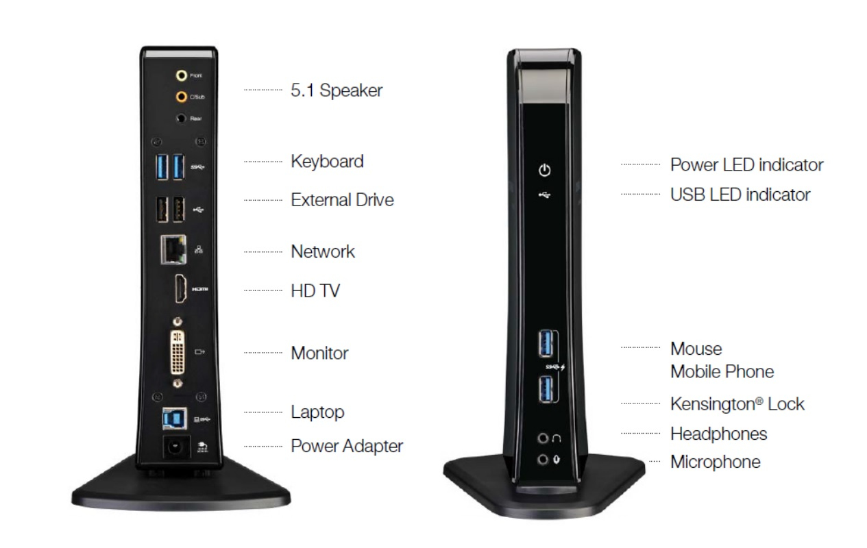 Dynabook dynadock™ U3.0 – image 5