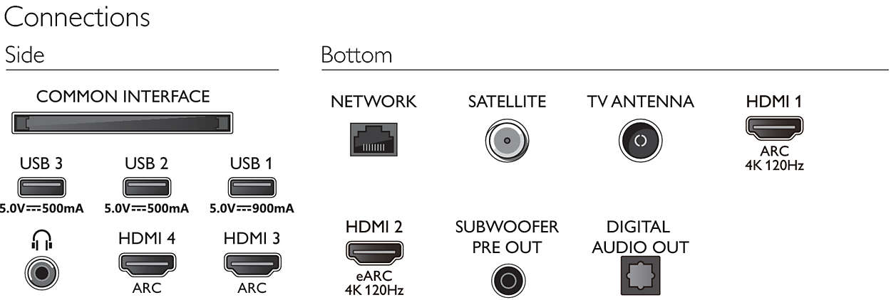 Philips 48OLED936/12 TV – image 6
