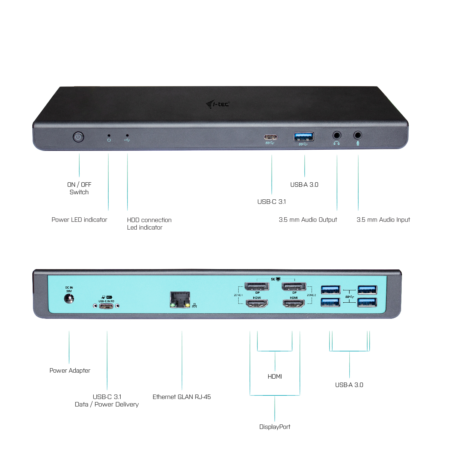 i-tec USB 3.0 / USB-C / Thunderbolt 3 Dual Display Docking Station + Power Delivery – image 5