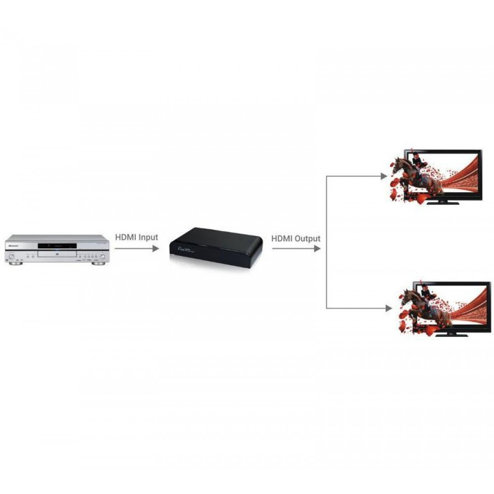 Techly IDATA HDMI-4K2 – image 6