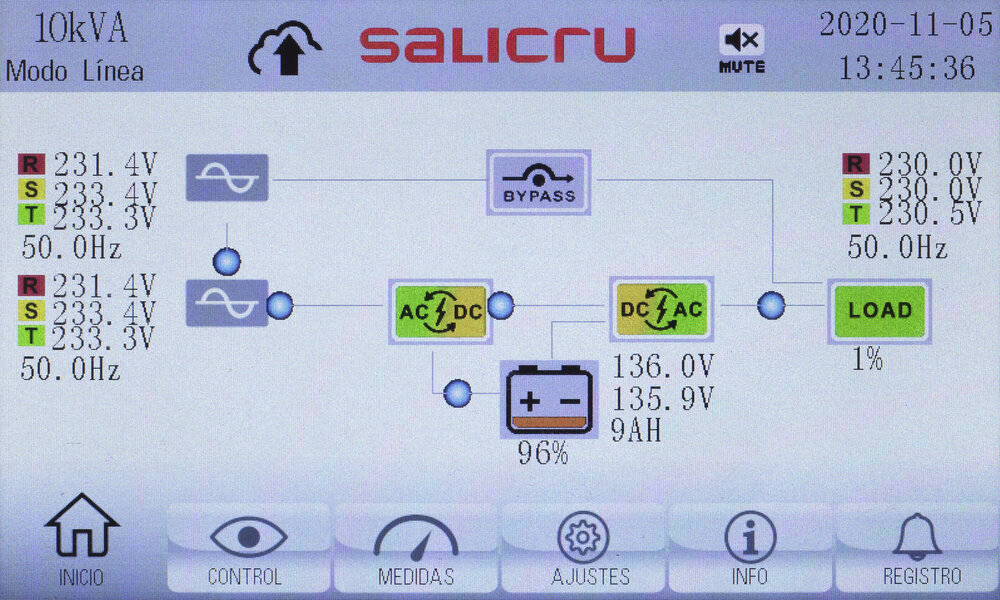 Salicru SLC-20-CUBE4 uninterruptible power supply (UPS) Double-conversion (Online) 20 kVA – image 5