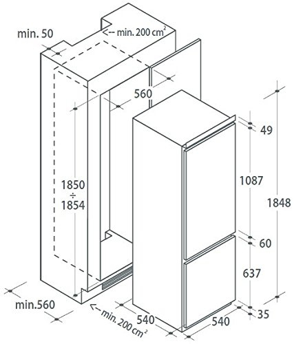Candy CKBC 3350 E/1 – image 2