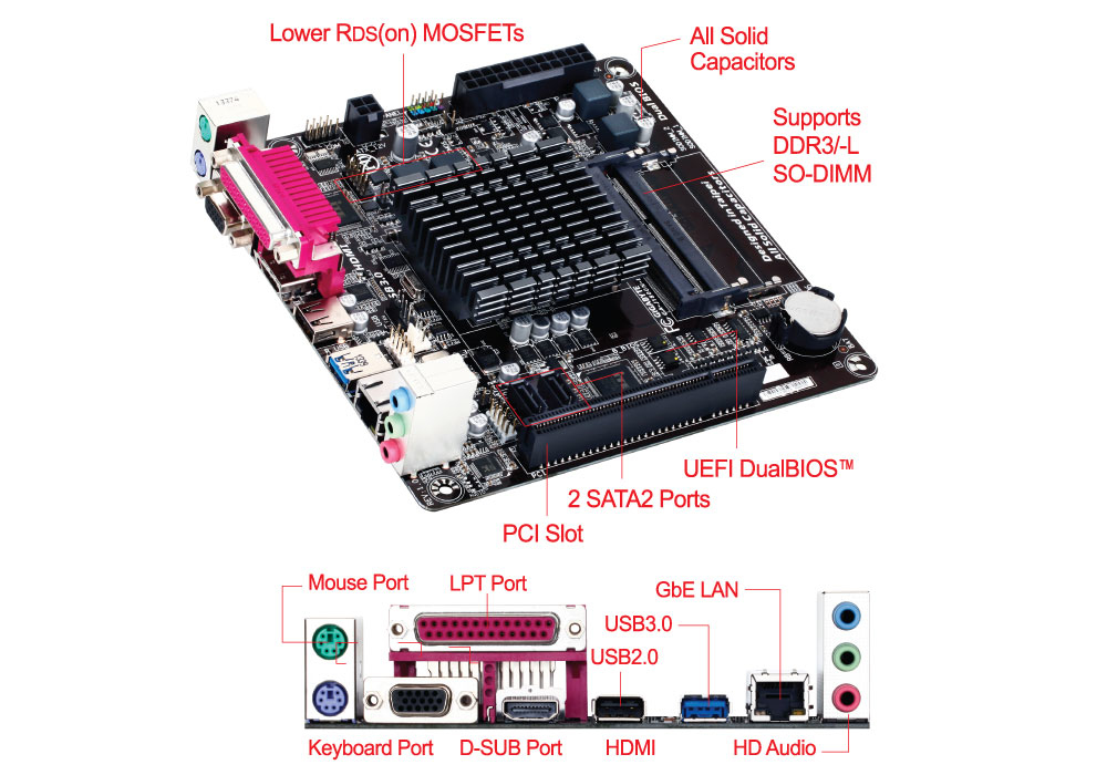 GIGABYTE GA-J1800N-D2P motherboard NA (integrated CPU) mini ITX – image 5