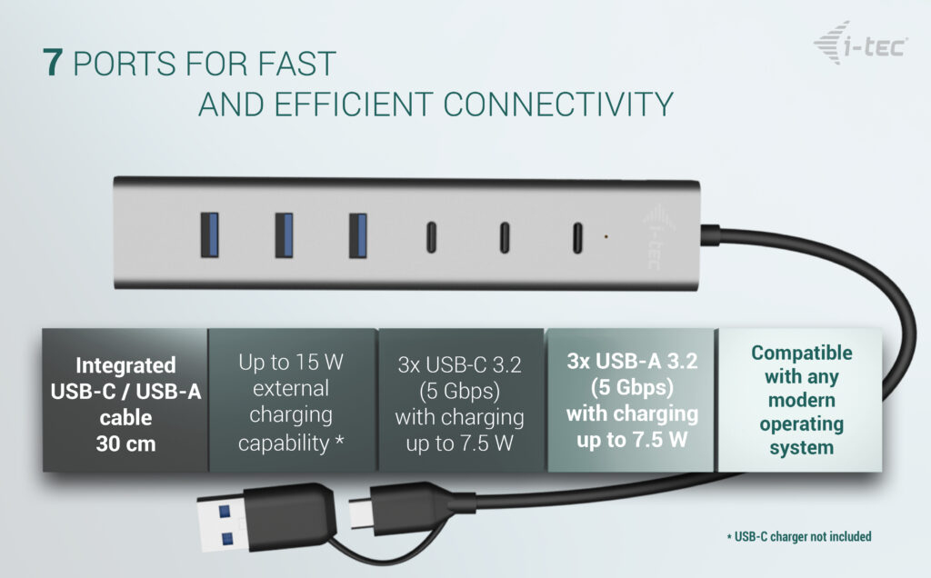 i-tec USB-C/USB-A Charging Metal HUB 7 port (3x USB-C, 4x USB-A) – image 6